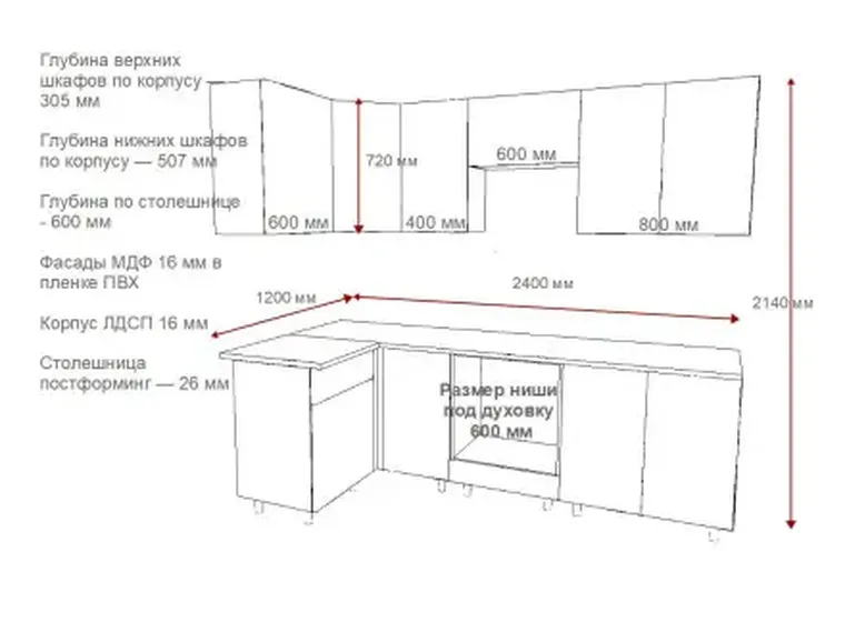 Кухонный гарнитур Аликанте-9/10 (1200х2400 мм)
