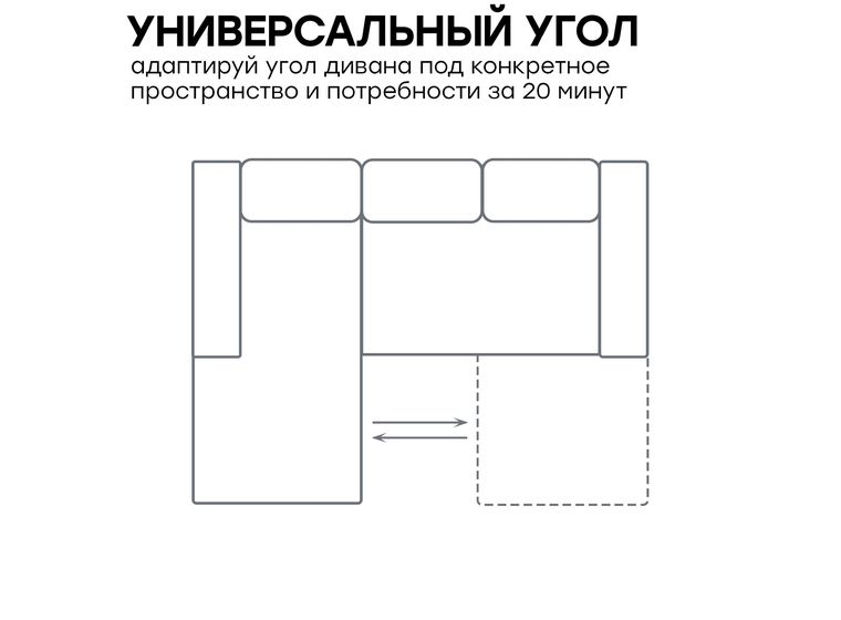 Диван угловой Флореста