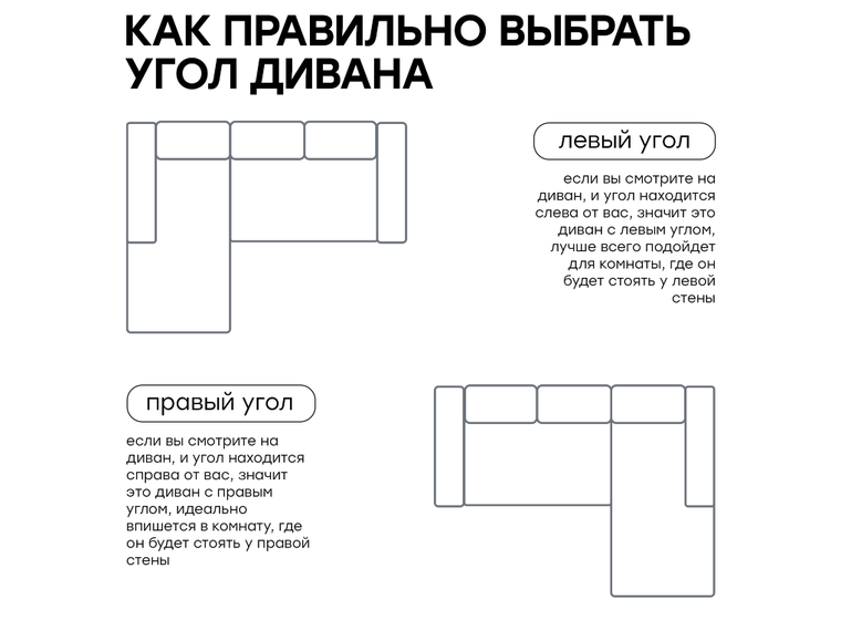 Диван угловой Левел 3+От