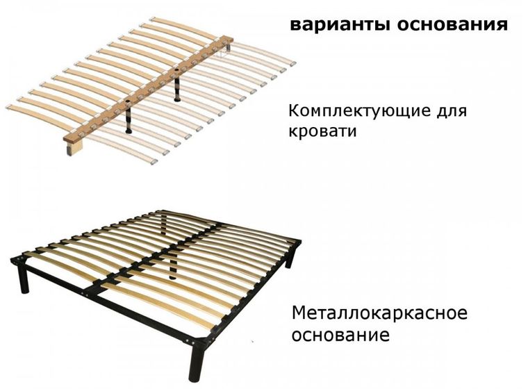 Кровать Лаура